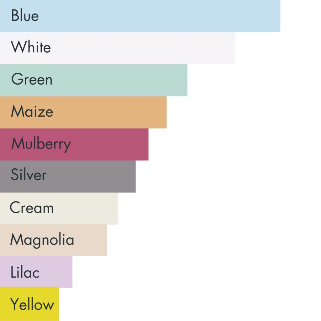 most popular products at interweave 2023