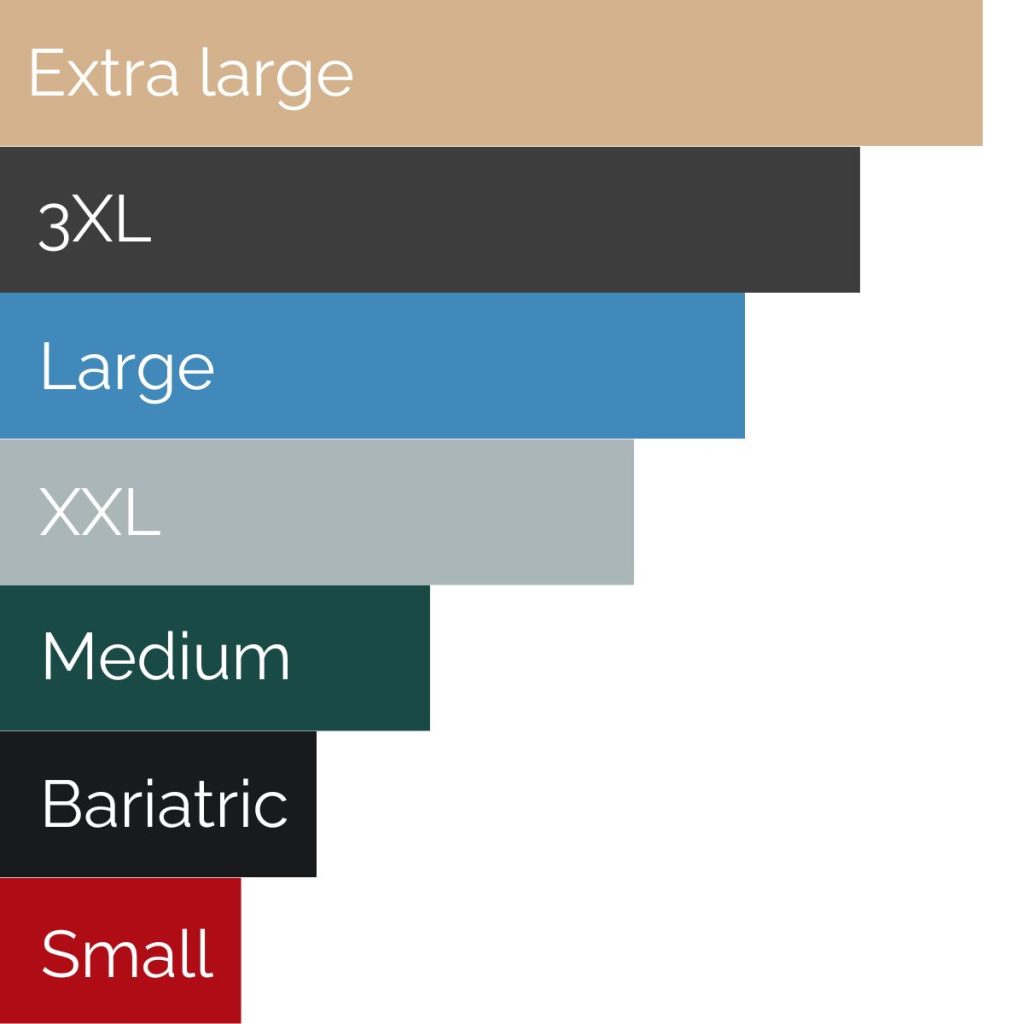 most popular products at interweave in 2023
